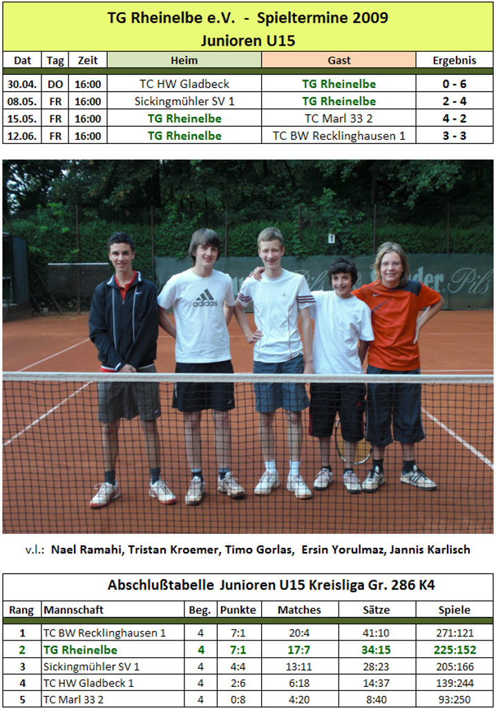 2009-u15m.jpg